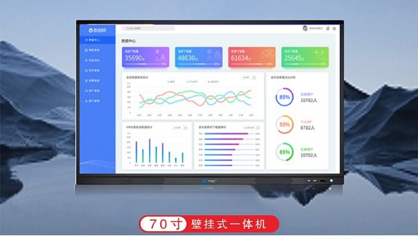 會議一體機OPS是什么，怎么使用切換？