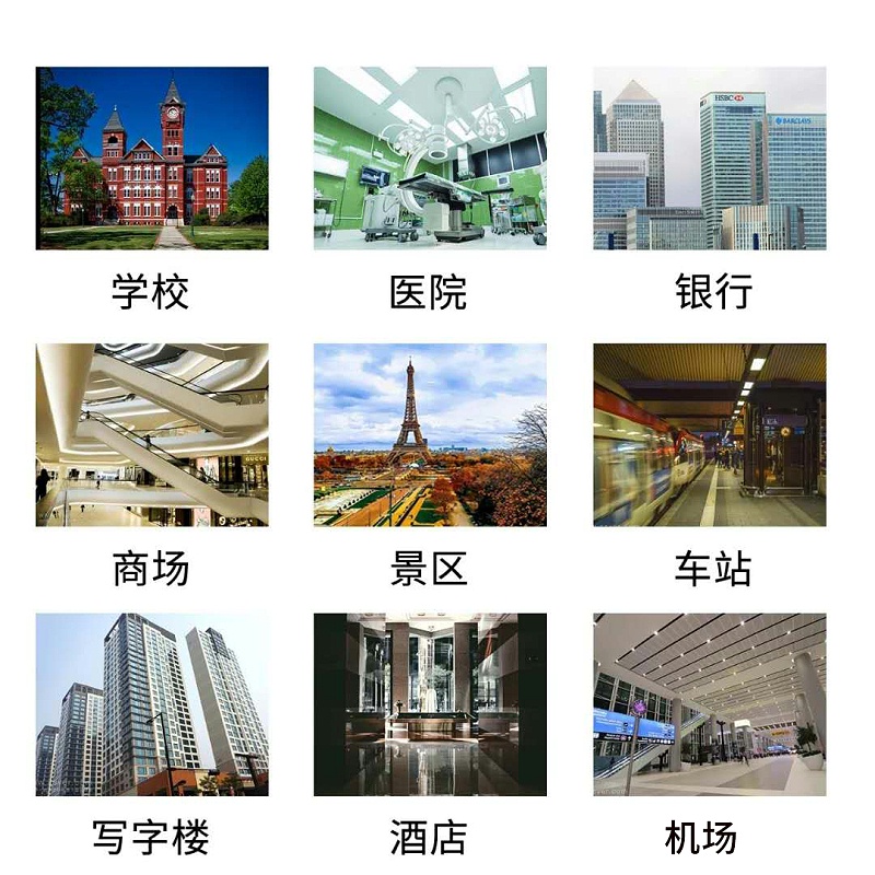 人臉識(shí)別測溫一體機(jī)廣泛應(yīng)用學(xué)校、醫(yī)院、銀行、商場、景區(qū)、車站、寫字樓、酒店、機(jī)場、小區(qū)、網(wǎng)吧等